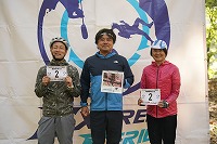 2.GONGURI