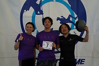 7.SGRM