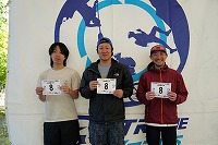 8.ケルン